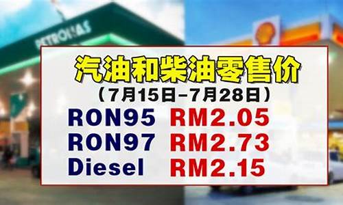 2021年最新汽油价格_2021年汽油价