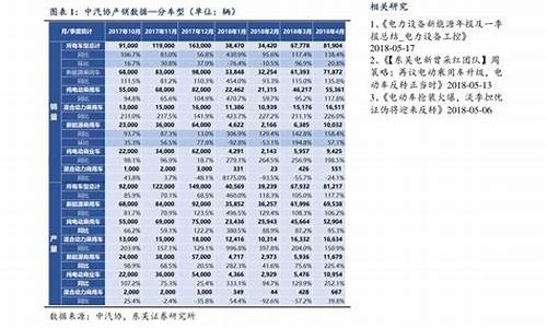 贵州现在油价92多少钱一升_贵州历史92