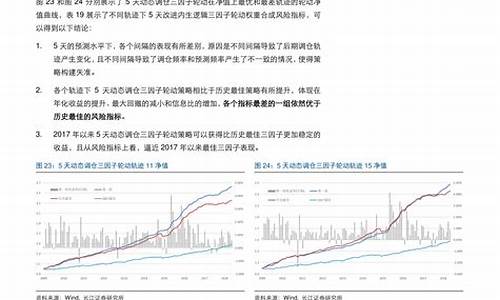 大连汽油价格今日价92最新行情_大连汽油