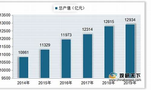 2021年渔业油价补贴政策_2021年渔业油价补贴政策文件