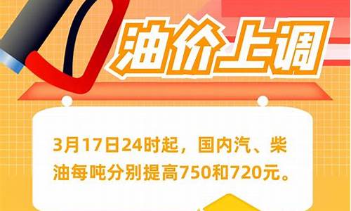 油价上调加满多花9元_油价上调加满多花9元是真的吗