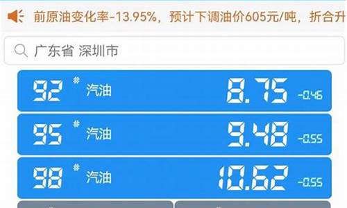 今日深圳油价92汽油价格表_今日油价95