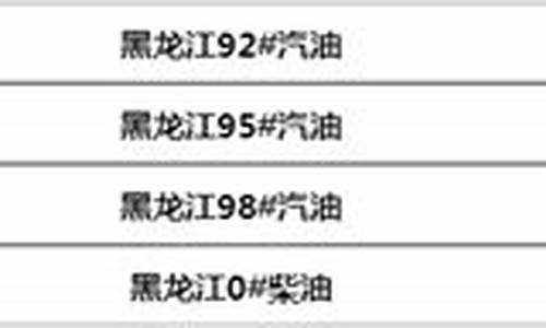 黑龙江油价95_黑龙江油价95号汽油今日价格表