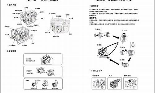 汽油机抽水泵使用视频_汽油机抽水泵使用手