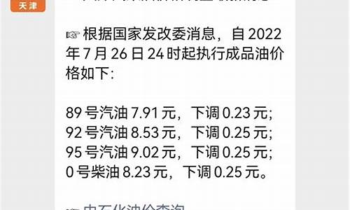 天津今日油价调整最新消息_天津今日油价最新消息