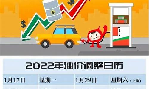 20年4月油价_2024年全年油价调整