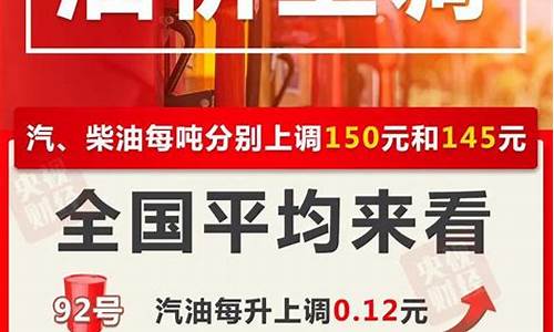 四川油价调整最新消息92汽油价格是多少_四川油价调整最新消息