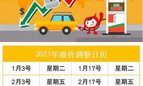 2019年全年油价单价明细_2019年国内全年油价价格表