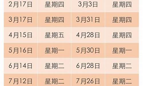 温州最新油价调整新消息查询电话_温州最新油价调整新消息查询