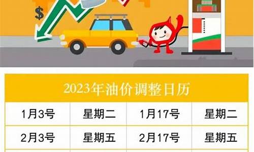 油价调整2023时间表及价格最新走势_油价调整消息