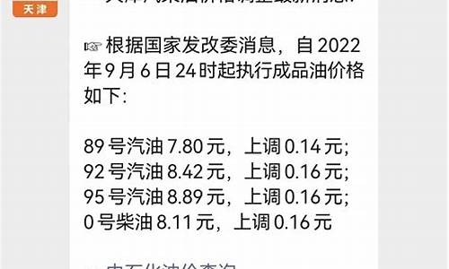 2020天津油价调价表_2021年天津油价查询