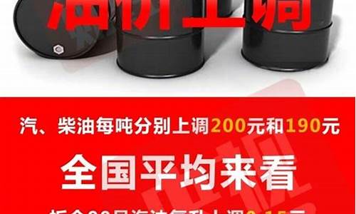 杭州油价调整最新消息95号_杭州油价调整最新消息95号油价多少