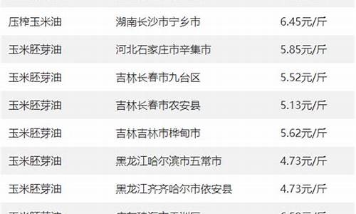 玉米油一公斤多少钱_10斤玉米油价钱