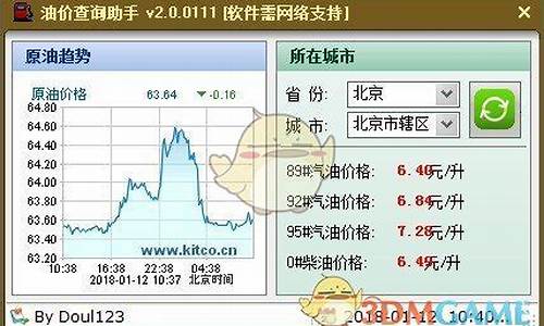 油价信息查询_油价信息助手