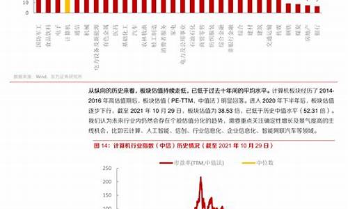 8月23日油价调整最新消息及价格_8月23号油价下调