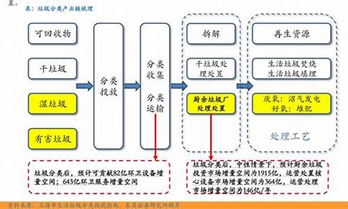 大豆油价格今日价格表一览表_大豆油今日价格信息查询