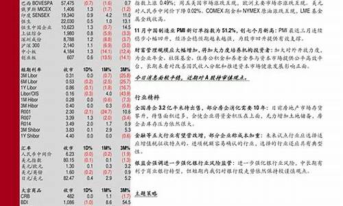 明天汽油价格95多少钱_明天油价95汽油下调时间表最新