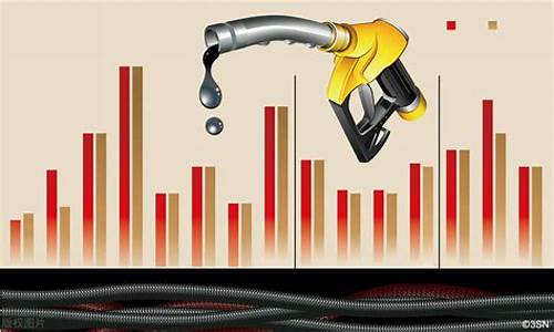 今日油价最新价格多少钱最新_今日油价最新价格是多少