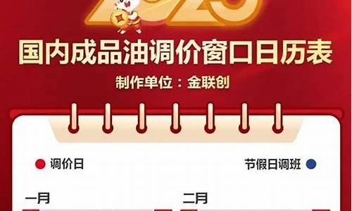 2023年成品油调价窗口时间表及最新油价_2021年3月3日成品油调价