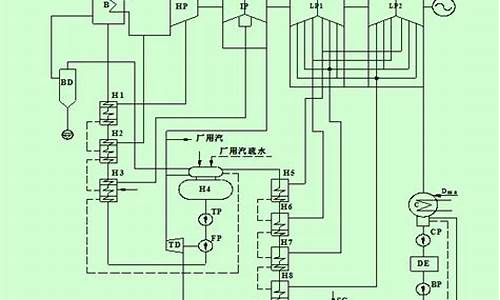 jl466q3四缸汽油发动机_jl468zq4发动机