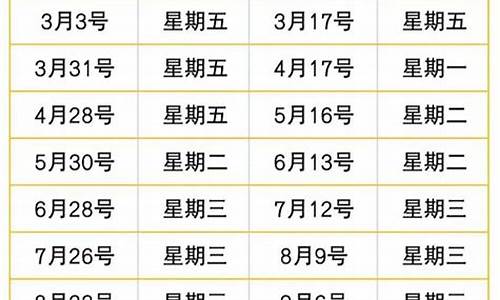 安徽省油价最新消息_安徽省油价最新消息油