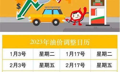 汽柴油价格调整最新消息8月22日_汽柴油价格调整最新消息