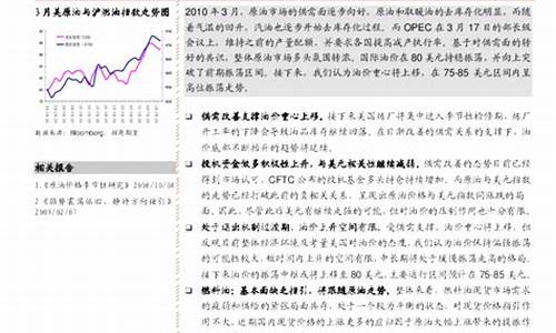 历年燃油价格_2010年燃料油价格