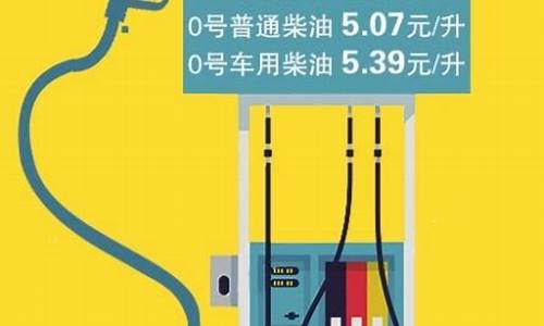 湖南省92汽油价格_湖南省93汽油价格