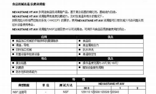 道达尔润滑油图片大全_道达尔润滑油价格表