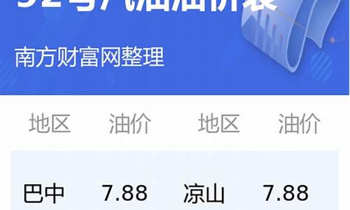 油价查询今日92号汽油价格下调原因_92号汽油今日价格下调了