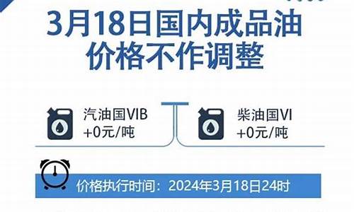 温州油价调整最新消息今天_温州最新油价多少