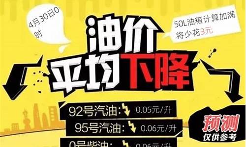 油价今晚24时下调多少钱一升油呢_今晚24时油价调整 92号汽油下调0.04元/升